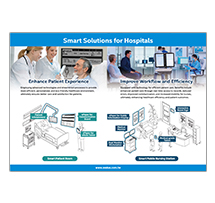 Smart Solutions for Hospitals 2023 【ANCC】