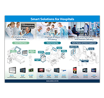 Smart Solutions for Hospitals 2023【Medica】